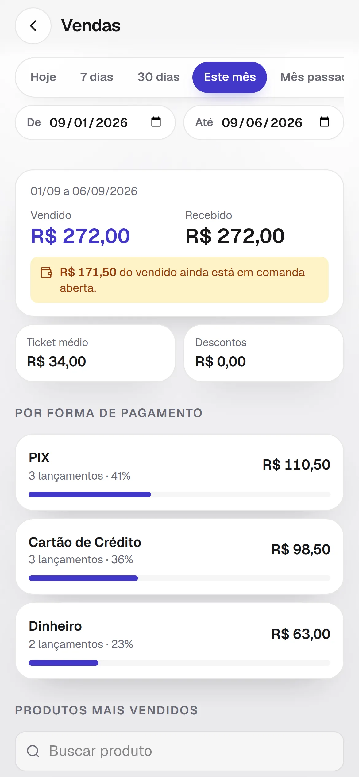 O quanto entrou hoje
